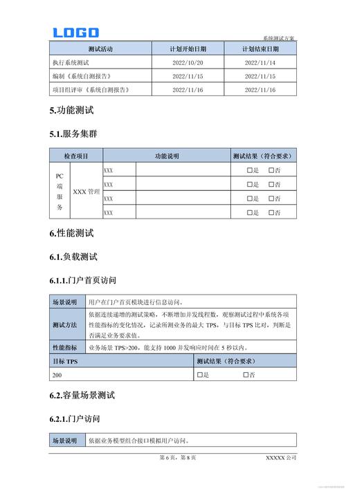 网站测试报告书参考文献有哪些?-图1 网站测试报告书参考文献有哪些?-图1