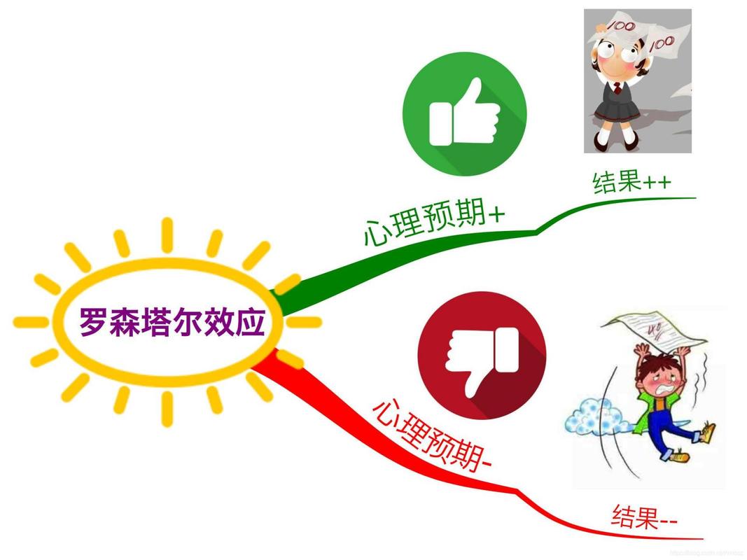 积极心理学赋能教育,构建积极心理场域,促进学生幸福成长与全面发展-图1 积极心理学赋能教育,构建积极心理场域,促进学生幸福成长与全面发展-图1