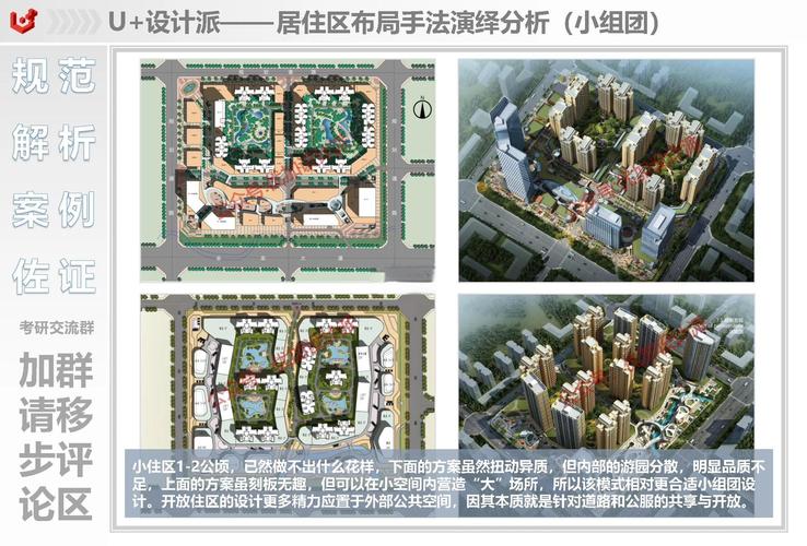 中国保障性住房开发模式的创新路径与可持续发展策略研究-图3
