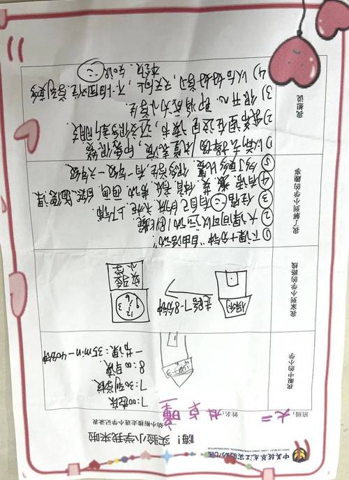 幼儿同伴冲突的现状调查、影响因素及教育干预策略研究计划-图3 幼儿同伴冲突的现状调查、影响因素及教育干预策略研究计划-图3