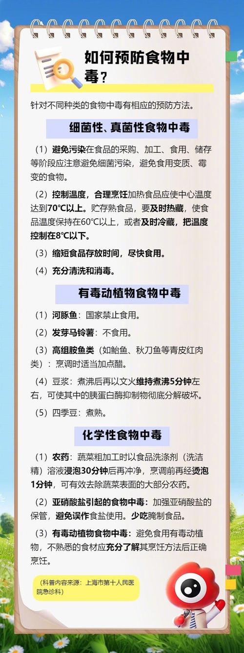 防食物中毒安全教育教案，守护舌尖安全，共筑健康防线-图2