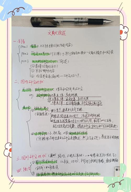文献综述研究现状的总结与未来发展趋势探析-图2 文献综述研究现状的总结与未来发展趋势探析-图2