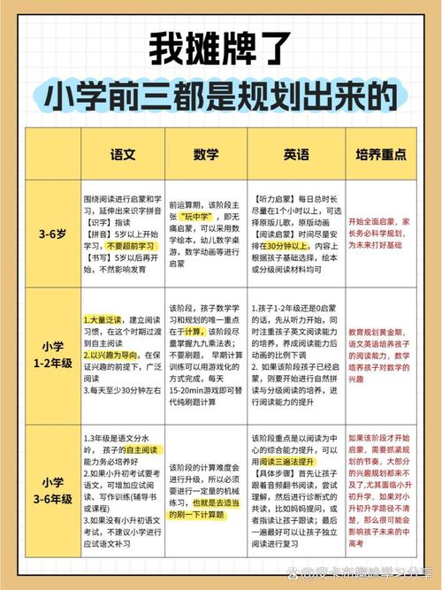 教育活动的科学指南,深刻理解教育活动的出发点和依据-图2 教育活动的科学指南,深刻理解教育活动的出发点和依据-图2