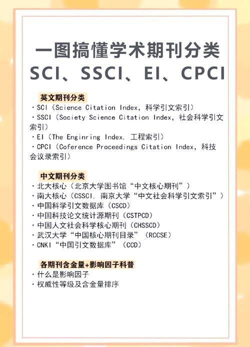 台湾研究集刊学术级别解析，CSSCI来源期刊、权威台湾研究学术平台-图2