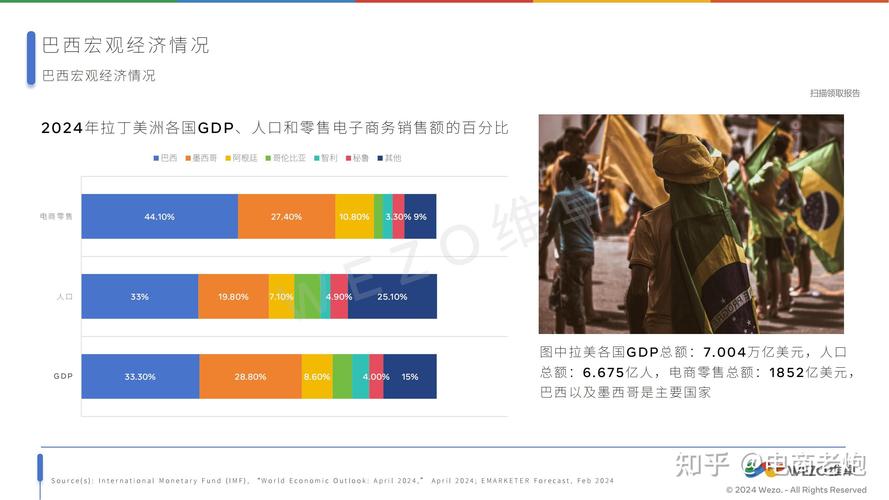 国外促销策略研究现状，理论演进、方法创新与实践启示的多维探析-图3