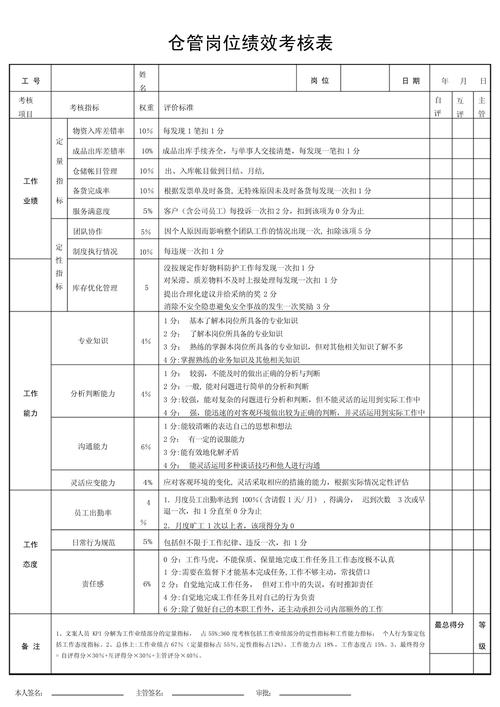 近五年绩效考核研究参考文献,理论创新、实践应用与未来趋势分析-图3 近五年绩效考核研究参考文献,理论创新、实践应用与未来趋势分析-图3
