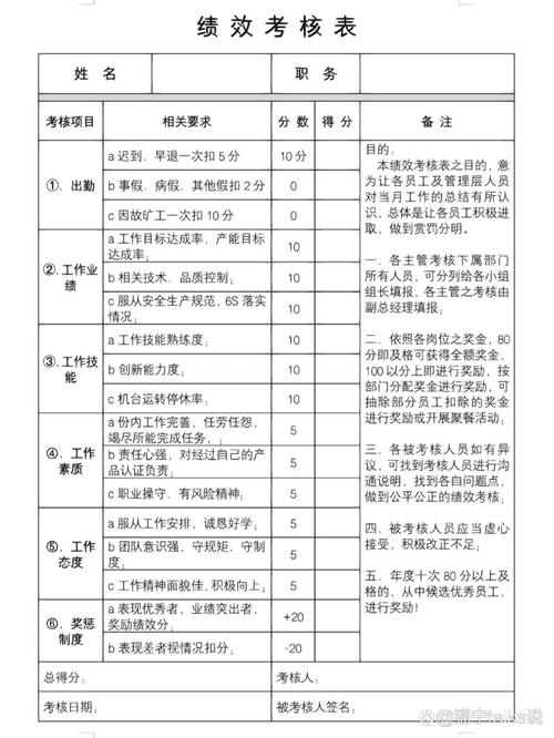 近五年绩效考核研究参考文献,理论创新、实践应用与未来趋势分析-图1 近五年绩效考核研究参考文献,理论创新、实践应用与未来趋势分析-图1