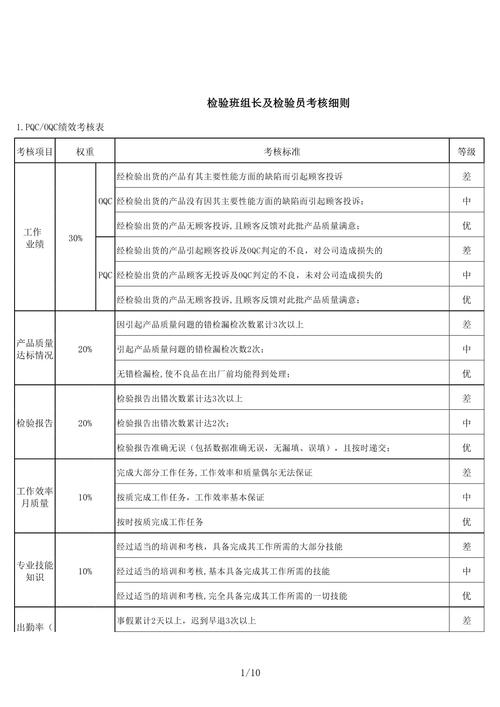 近五年绩效考核研究参考文献，理论创新、实践应用与未来趋势分析-图2