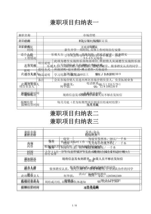 大学生兼职现状、影响因素及对策研究——基于文献综述与实证分析-图1