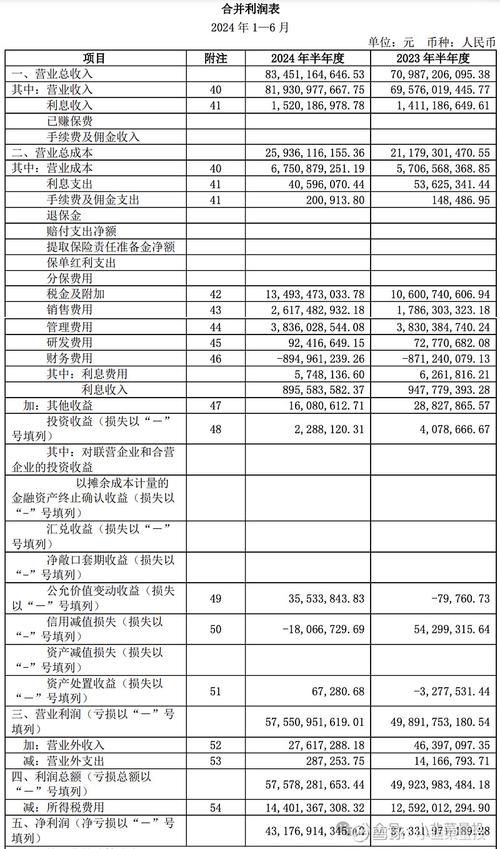 盈利能力研究,哪些公司表现突出?深度解析行业领先企业的盈利密码与增长潜力-图1 盈利能力研究,哪些公司表现突出?深度解析行业领先企业的盈利密码与增长潜力-图1