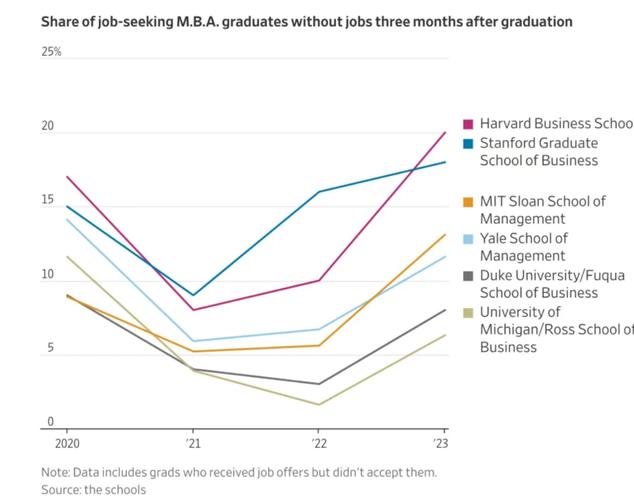 网络审计国外研究现状，技术驱动、实践挑战与未来趋势探析-图3