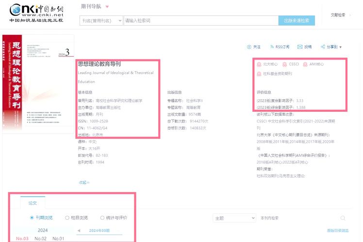 思想政治教育研究期刊，聚焦理论创新与实践探索，赋能新时代育人工作高质量发展-图2