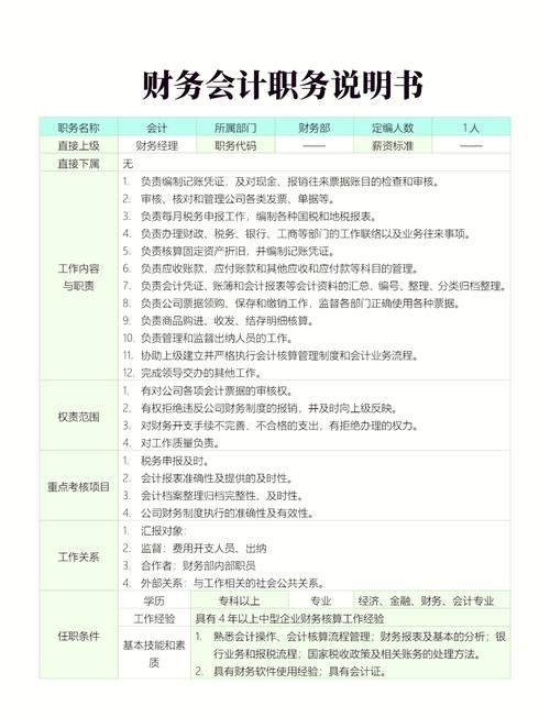 会计职业道德教育的核心,诚信为本、操守为重,塑造行业公信力与职业伦理基石-图1 会计职业道德教育的核心,诚信为本、操守为重,塑造行业公信力与职业伦理基石-图1