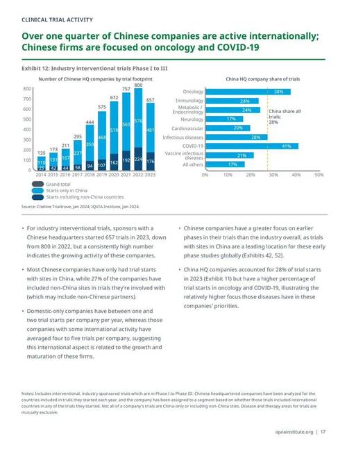 埃博拉病毒国外最新研究进展，从病毒学到临床治疗的探索与突破-图2