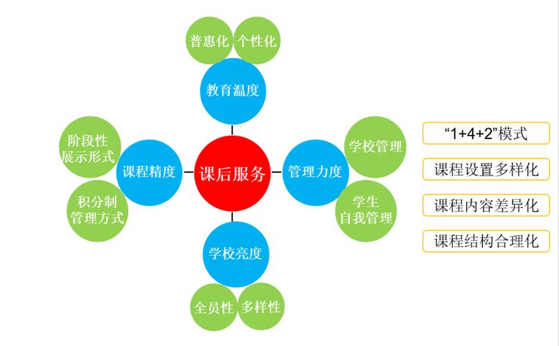 教育的经济功能，人力资本积累、产业升级动力与社会经济发展的多维体现-图3