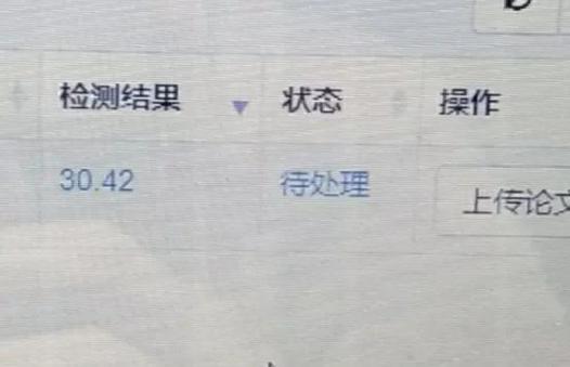 维普查重参考文献标红原因及正确引用方法解析,教你有效规避重复率问题-图1 维普查重参考文献标红原因及正确引用方法解析,教你有效规避重复率问题-图1