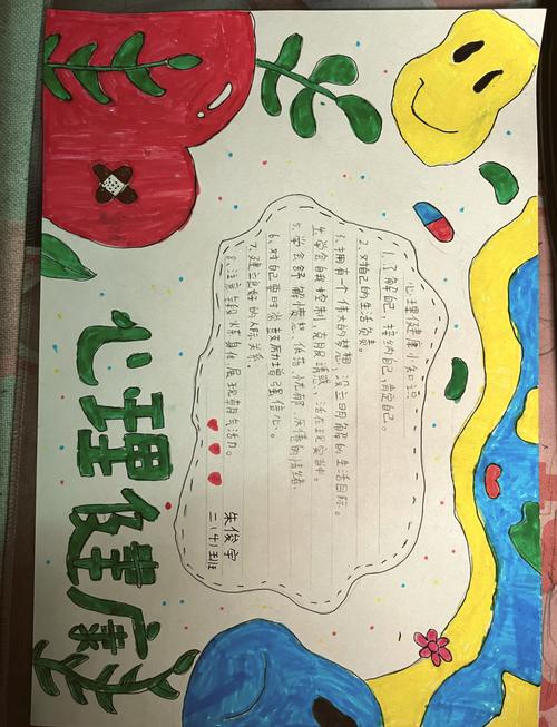 幼儿心理健康与教育作业-图1 幼儿心理健康与教育作业-图1