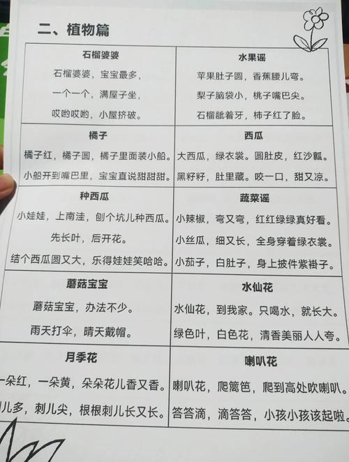 幼儿园语言教育D类参考文献,核心期刊、实践应用与教学策略研究指南-图3 幼儿园语言教育D类参考文献,核心期刊、实践应用与教学策略研究指南-图3