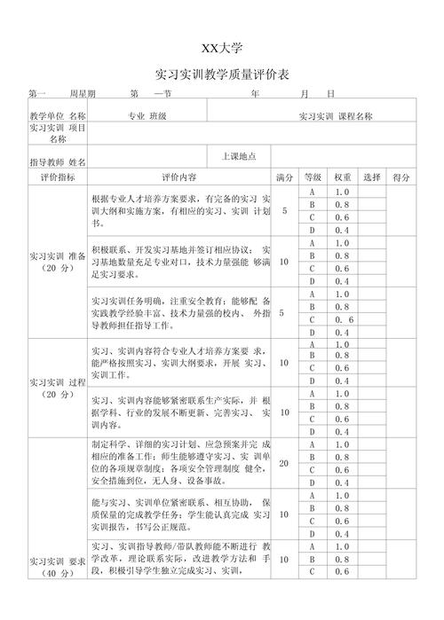 多维度解析学校教育教学质量,从课堂实效、学生成长到教育生态的综合评价体系构建-图1 多维度解析学校教育教学质量,从课堂实效、学生成长到教育生态的综合评价体系构建-图1