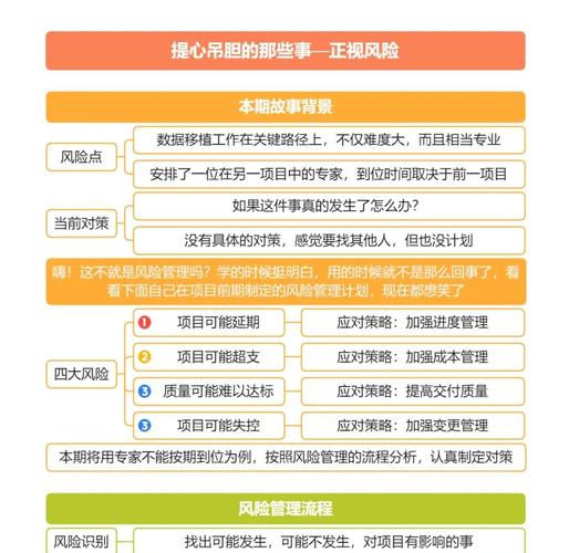 企业风险管理的最新研究,理论创新、实践挑战与未来趋势探析-图2 企业风险管理的最新研究,理论创新、实践挑战与未来趋势探析-图2