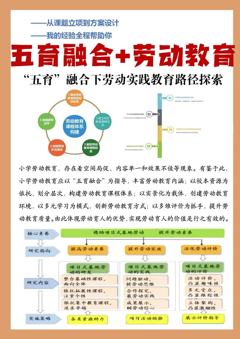 融合教育推进中的现实困境、深层矛盾与优化路径探析-图3