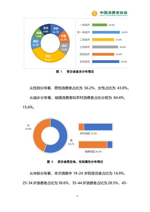 当前我国服务消费发展现状、突出问题及优化路径研究-图1