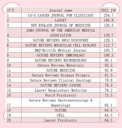 经济研究导刊影响因子解析,学术价值、行业定位与发展趋势探析-图2 经济研究导刊影响因子解析,学术价值、行业定位与发展趋势探析-图2