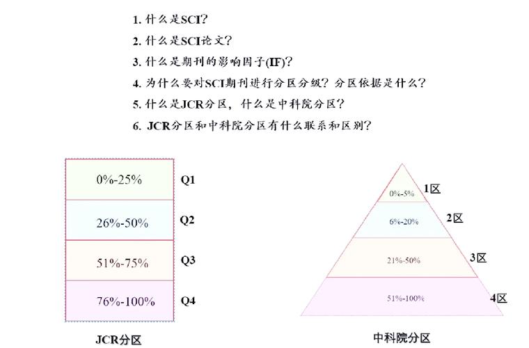 经济研究导刊影响因子解析,学术价值、行业定位与发展趋势探析-图3 经济研究导刊影响因子解析,学术价值、行业定位与发展趋势探析-图3