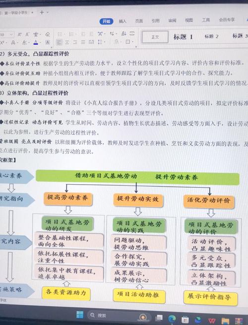 教育理论与实践版面费,学术发表成本与学术价值平衡的探讨-图3 教育理论与实践版面费,学术发表成本与学术价值平衡的探讨-图3