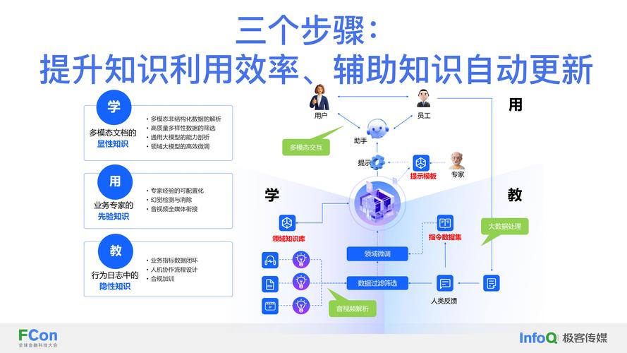 专业辅助人制度运行困境与优化路径研究——基于实践反思与制度完善视角-图2 专业辅助人制度运行困境与优化路径研究——基于实践反思与制度完善视角-图2