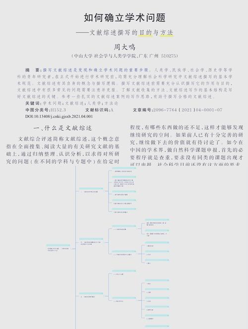 我的论文研究历程,从选题构思到成果产出的实践探索与反思-图1 我的论文研究历程,从选题构思到成果产出的实践探索与反思-图1