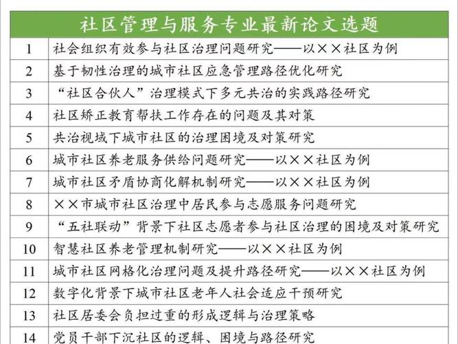服务行业论文参考文献,涵盖酒店、餐饮、零售等多领域研究文献综述与应用分析-图3 服务行业论文参考文献,涵盖酒店、餐饮、零售等多领域研究文献综述与应用分析-图3