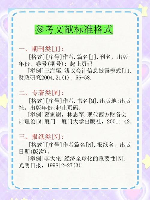 知网参考文献自定义格式,轻松搞定个性化参考文献排版规范指南-图1 知网参考文献自定义格式,轻松搞定个性化参考文献排版规范指南-图1