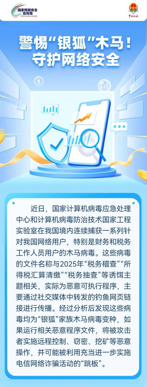 网络财务安全风险识别与多维协同防护对策研究-图3 网络财务安全风险识别与多维协同防护对策研究-图3