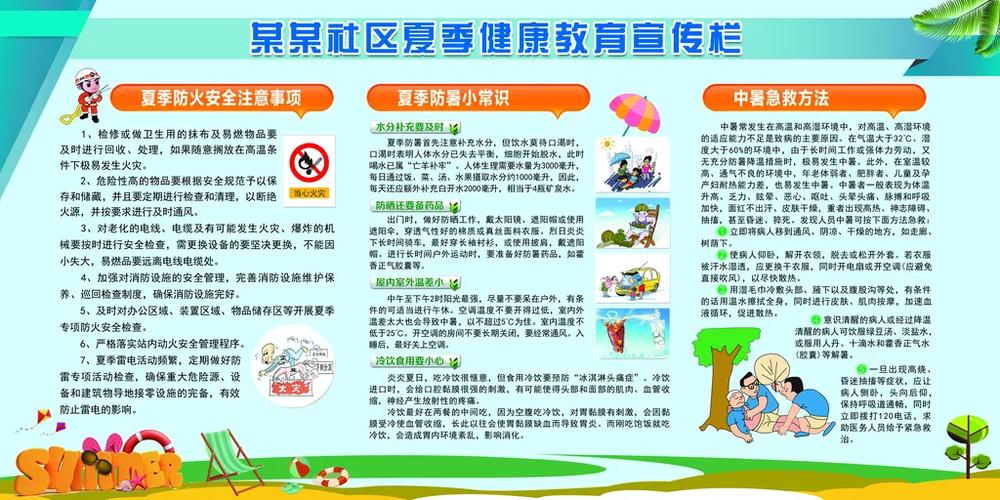 社区健康教育的多样化形式与实践策略探析-图3