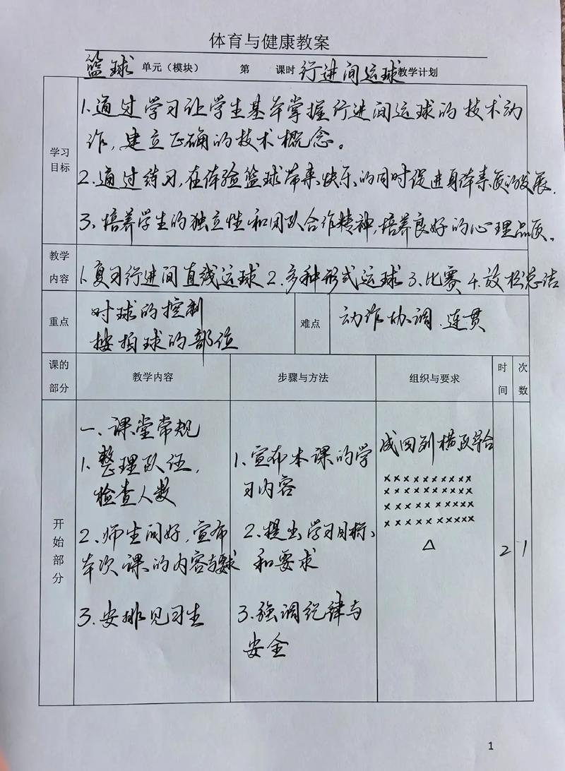 初中体育课教学实践研究参考文献综述与教学策略探析-图2 初中体育课教学实践研究参考文献综述与教学策略探析-图2