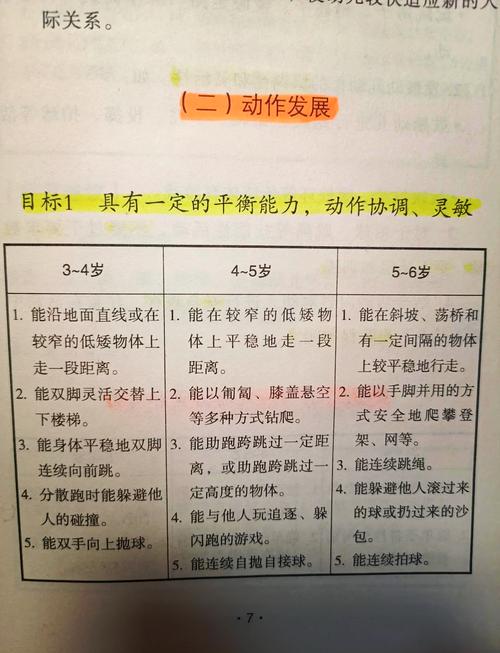 学前儿童健康教育的深远意义，奠基终身健康，护航快乐成长，助力全面发展-图2