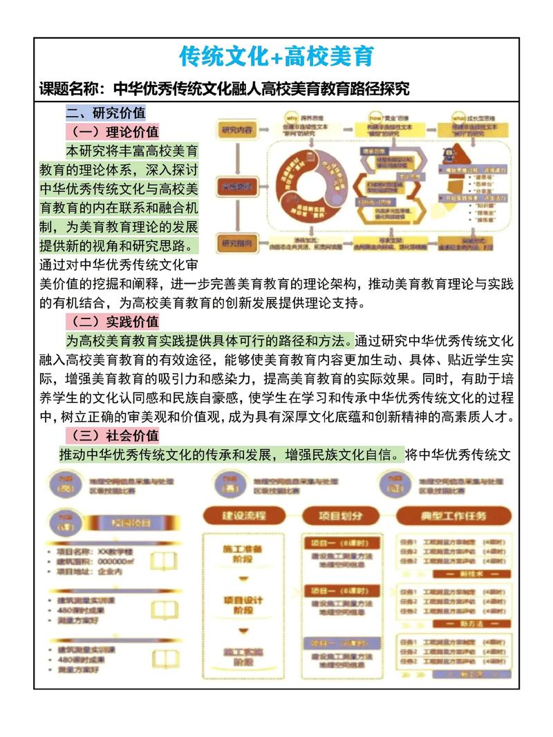 文化融合视域下的跨文化研究,理论建构与实践路径探析-图3 文化融合视域下的跨文化研究,理论建构与实践路径探析-图3