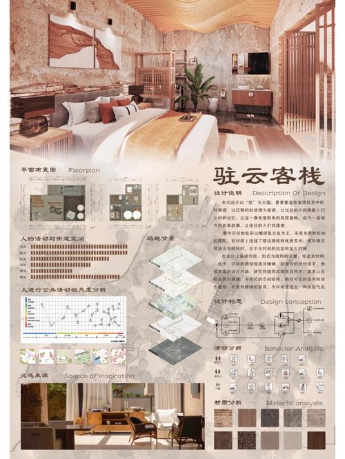 国外室内设计参考文献精选，经典案例、前沿理论与跨文化设计实践研究指南-图1