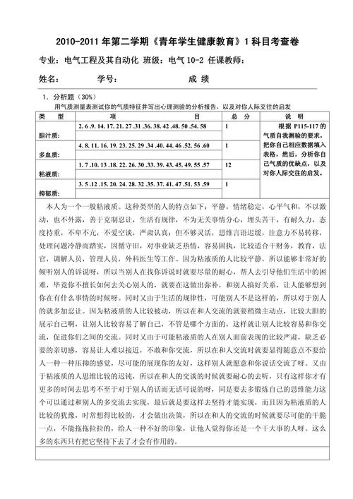 艺术心理学论文参考文献，理论、方法与实践应用研究指南-图3