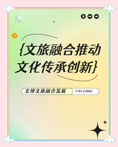 文旅融合发展的研究综述与文献探析，理论、实践及未来趋势展望-图3