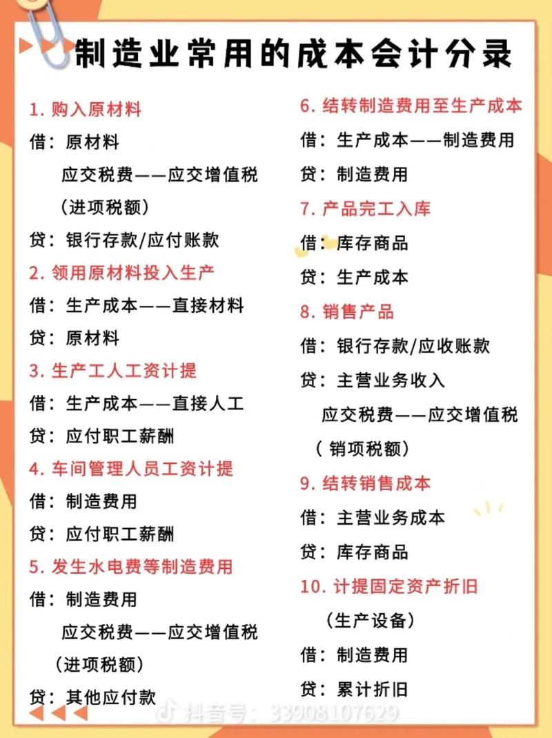成本会计核心参考文献大全，经典教材、前沿论文与实务指南全收录-图2