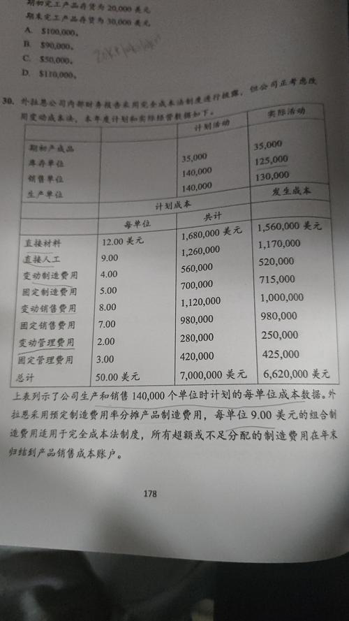 成本会计核心参考文献大全,经典教材、前沿论文与实务指南全收录-图3 成本会计核心参考文献大全,经典教材、前沿论文与实务指南全收录-图3