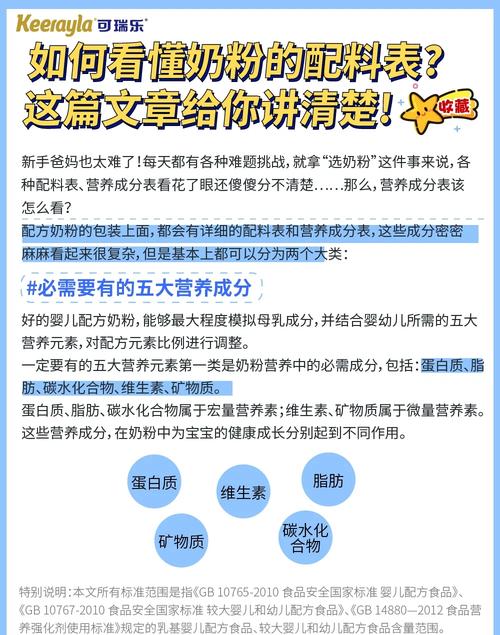 探索奶粉研究的科学价值,从营养健康到产业发展的多维意义解析-图1 探索奶粉研究的科学价值,从营养健康到产业发展的多维意义解析-图1