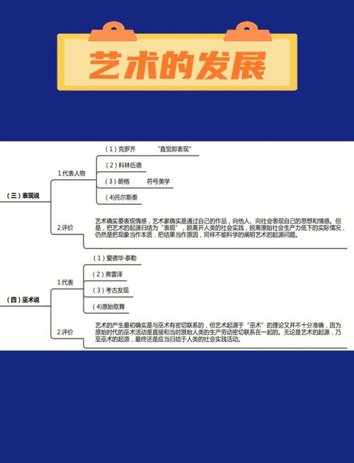 艺术音乐美学的研究内容，从审美本质到创作实践的多维探索与理论构建-图2