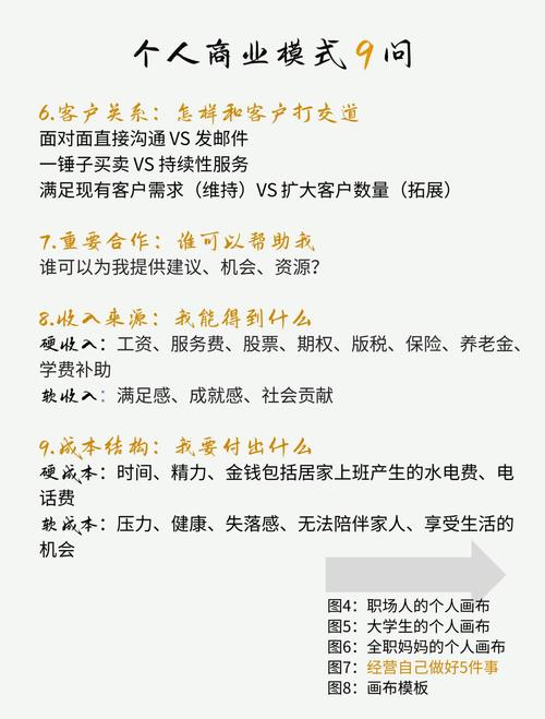 微商商业模式研究，理论基础、运营策略与发展趋势的文献综述-图1