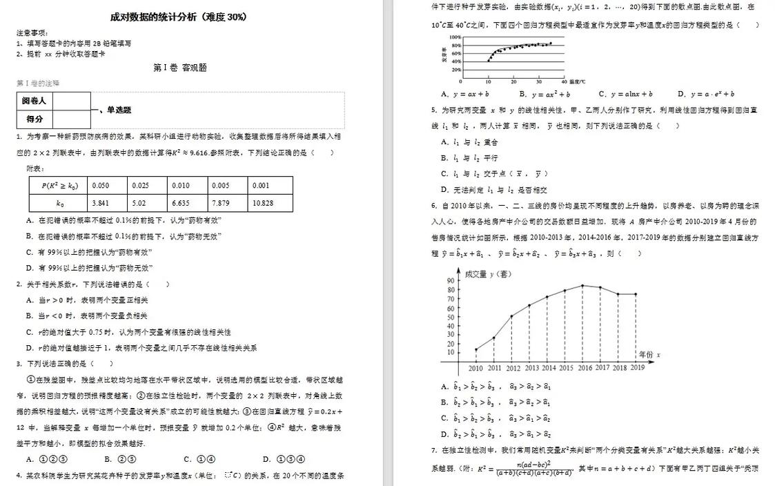 经济统计研究选题方向，聚焦数据驱动、方法创新与多领域应用的前沿探索-图3