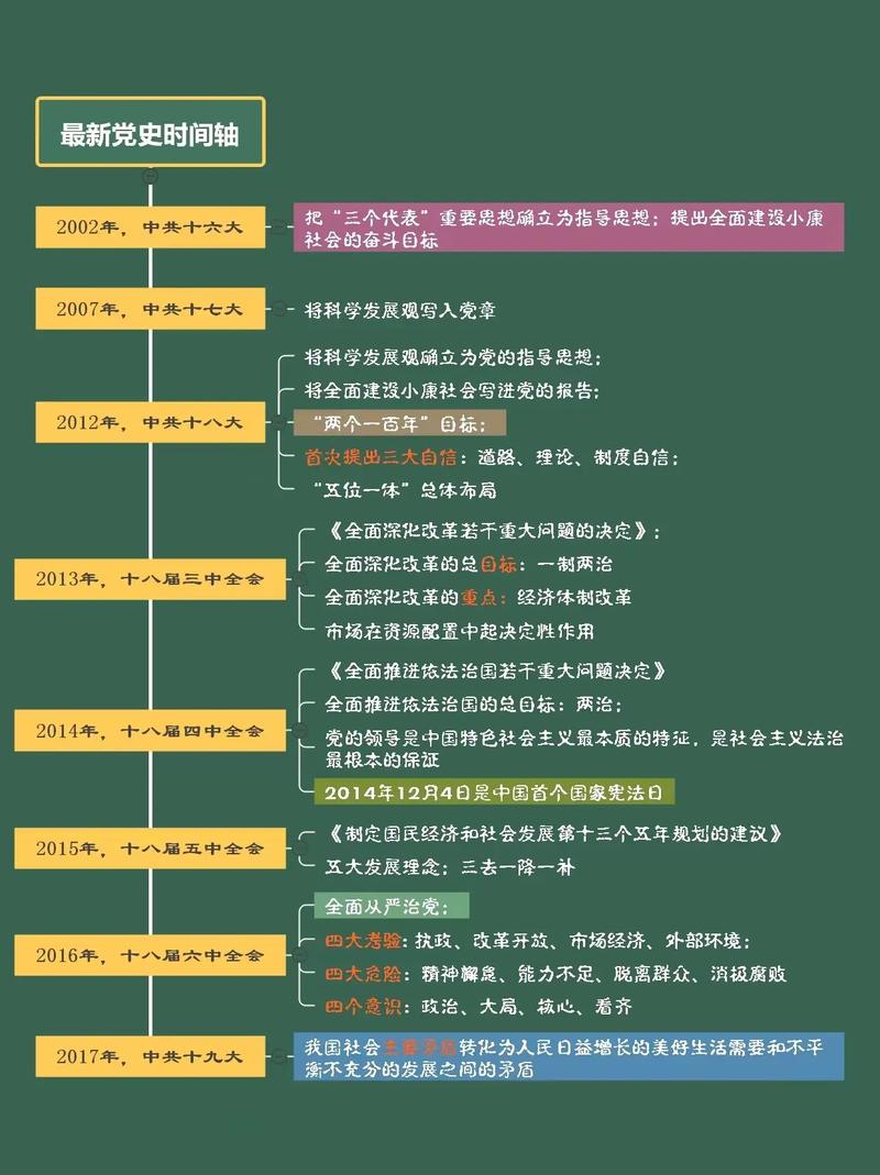 坚持群众路线,提升思想政治教育实效性的核心路径与实践探索-图2 坚持群众路线,提升思想政治教育实效性的核心路径与实践探索-图2