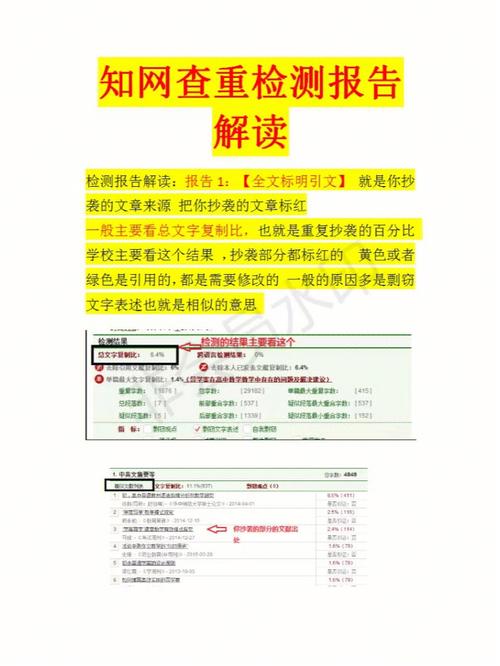 知网查重是否检测参考文献?深度解析规则与避坑技巧-图1 知网查重是否检测参考文献?深度解析规则与避坑技巧-图1