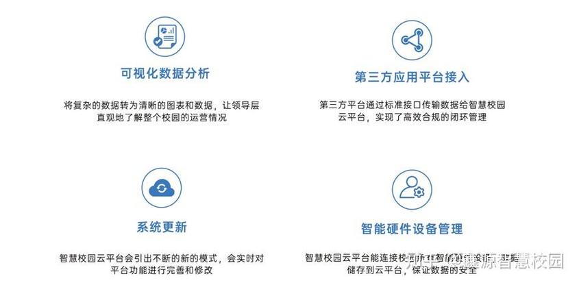 数字化浪潮下的教育变革,机遇、挑战与未来学习生态的重构-图1 数字化浪潮下的教育变革,机遇、挑战与未来学习生态的重构-图1